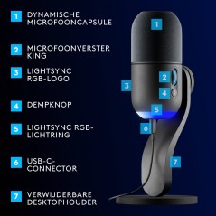 Logitech G Yeti GX Microphone - Supercardioid Black - Premium Sound Quality for Gamers and Creators